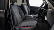 Load image into Gallery viewer, 1993 Toyota Landcruiser *Sold*