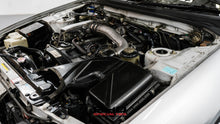 Load image into Gallery viewer, 1994 Nissan Skyline GTS25T *SOLD*